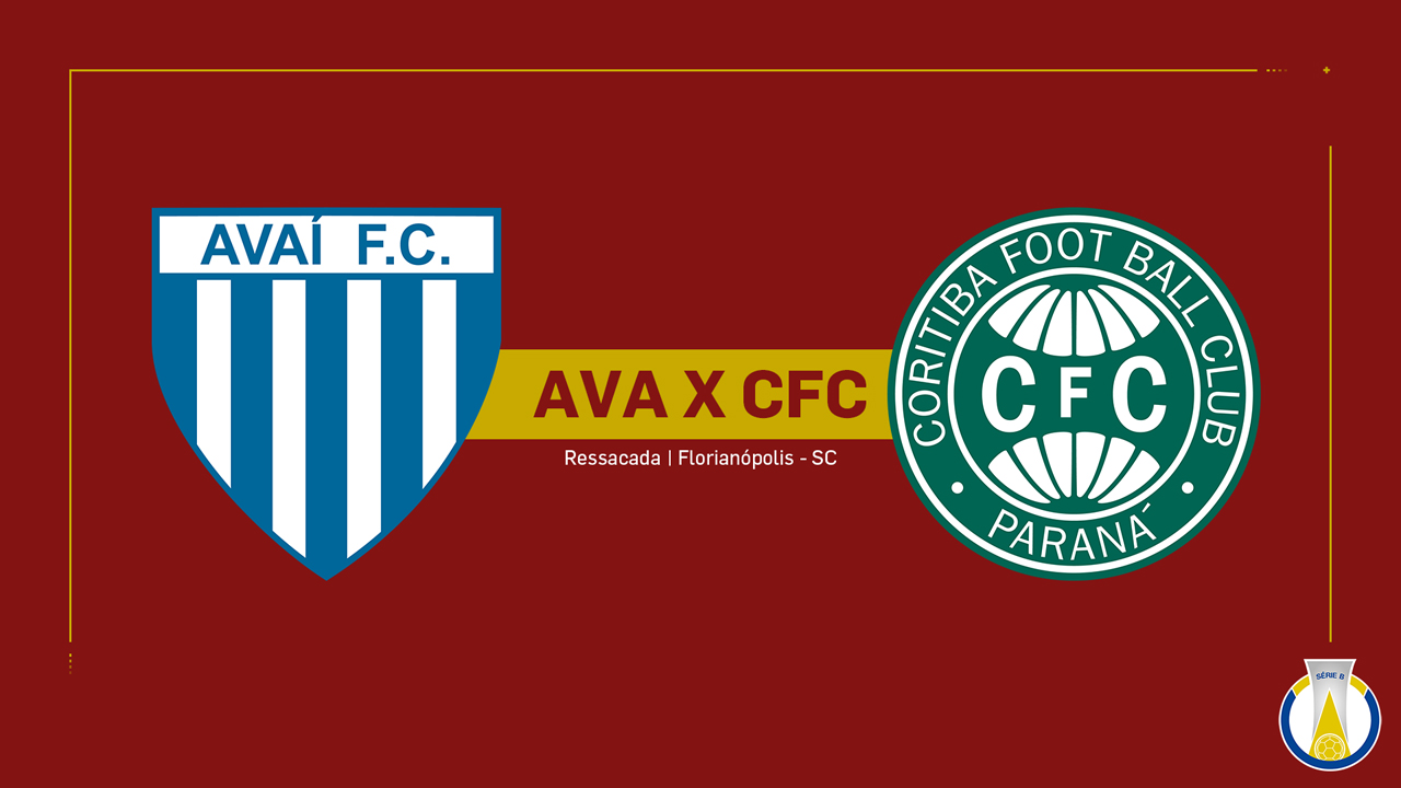 Avaí vs Coritiba poster