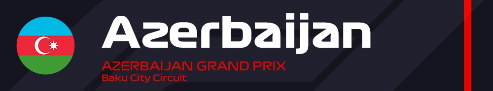 Azerbaijan Grand Prix Qualifying