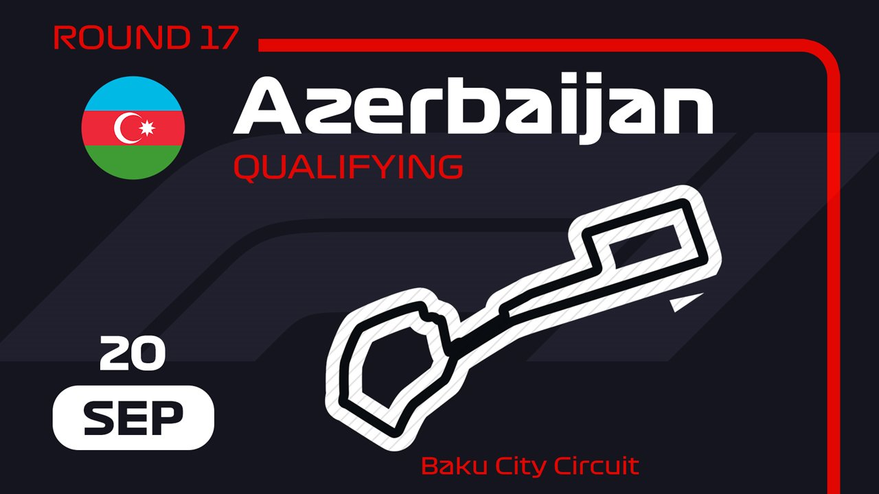 Azerbaijan Grand Prix Qualifying poster
