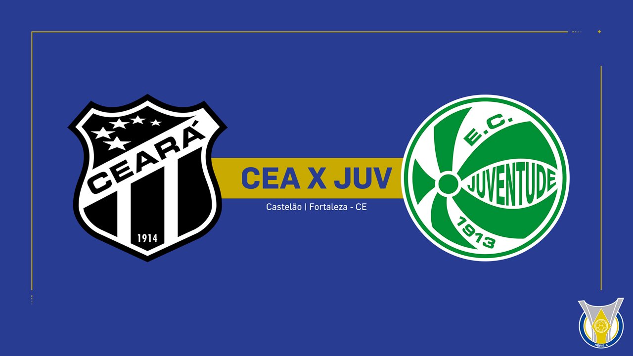 Ceará vs Juventude poster