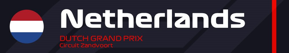 Dutch Grand Prix Free Practice 1 Dutch Grand Prix Free Practice 1