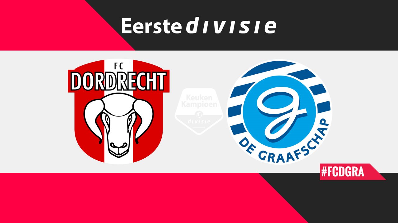 FC Dordrecht vs De Graafschap poster FC Dordrecht vs De Graafschap poster