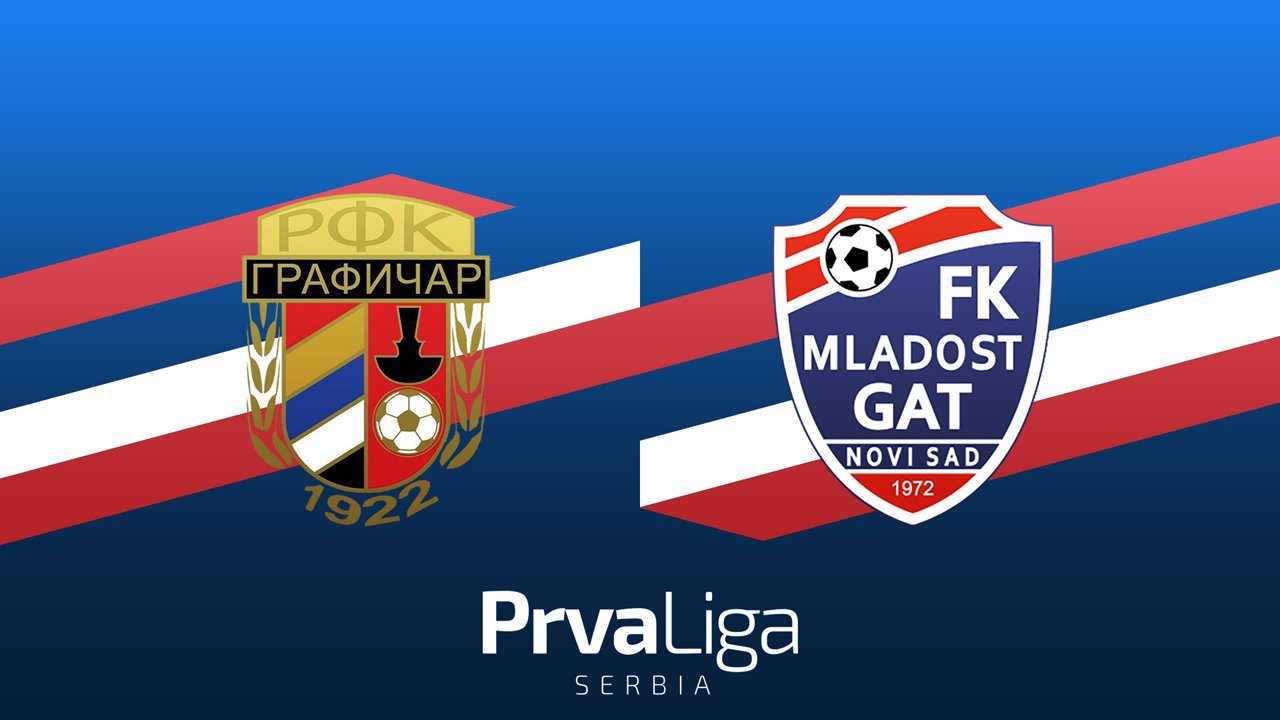 Grafičar vs Mladost Novi Sad poster Grafičar vs Mladost Novi Sad poster
