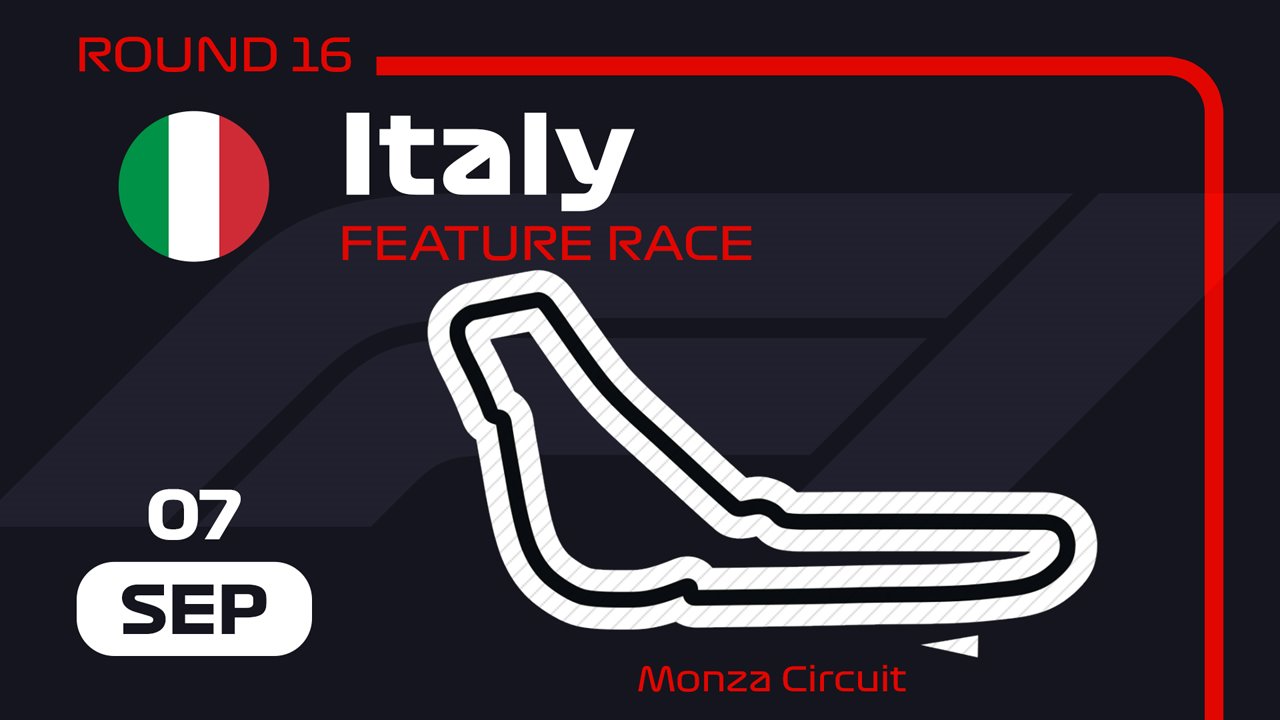 Italian Grand Prix poster