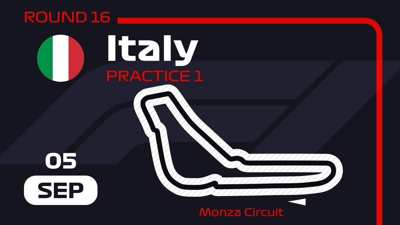 Italian Grand Prix Free Practice 1 poster