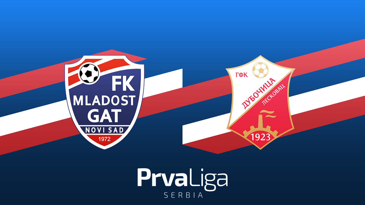 Mladost Novi Sad vs Dubočica poster Mladost Novi Sad vs Dubočica poster
