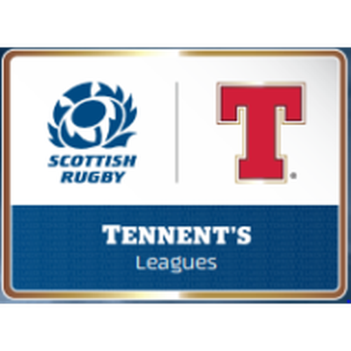 Scottish Premiership logo