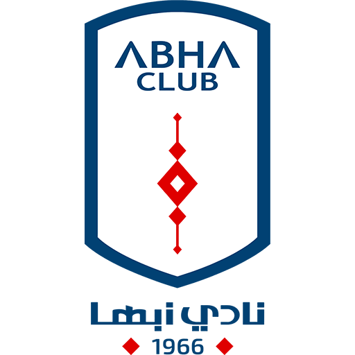 Abha badge Abha badge