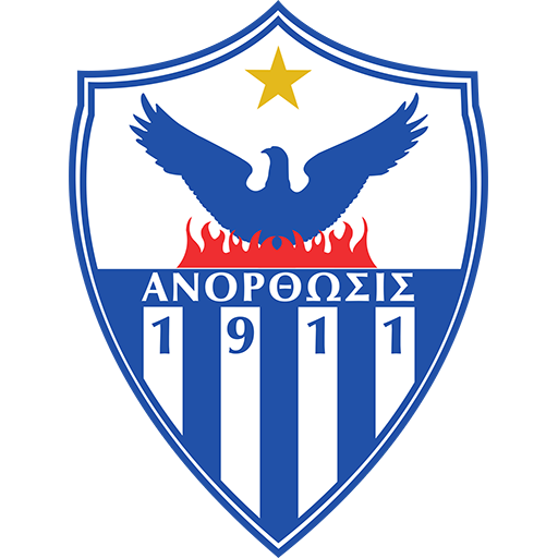 Anorthosis Famagusta badge Anorthosis Famagusta badge