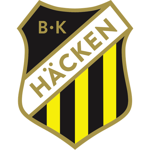 BK Häcken Women badge BK Häcken Women badge
