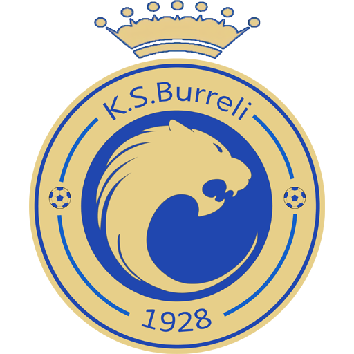 Burreli badge