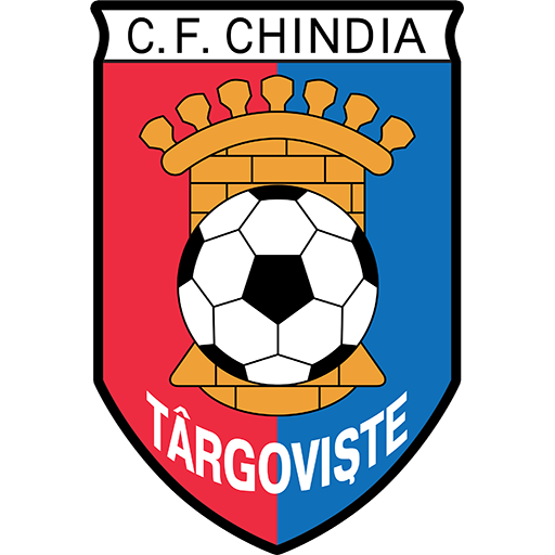 Chindia Târgoviște badge