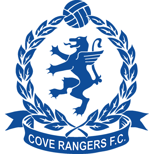 Cove Rangers badge Cove Rangers badge