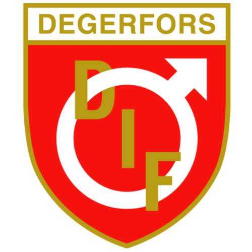 Degerfors badge Degerfors badge