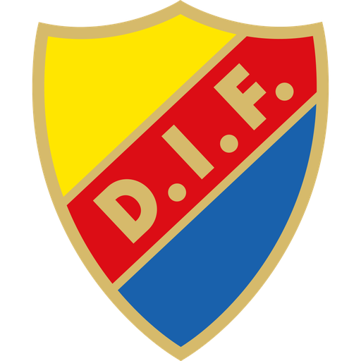 Djurgården Women badge Djurgården Women badge