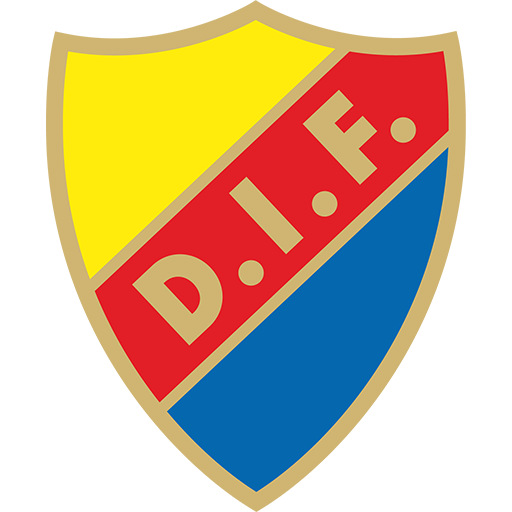Djurgårdens IF badge Djurgårdens IF badge