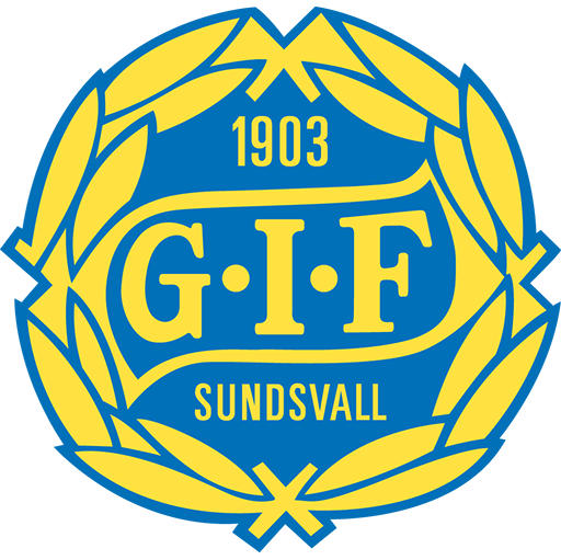 GIF Sundsvall badge GIF Sundsvall badge