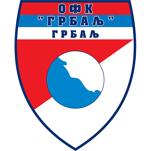 Grbalj badge