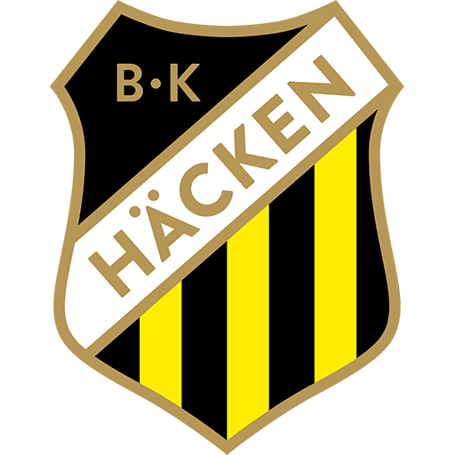 Hacken badge Hacken badge