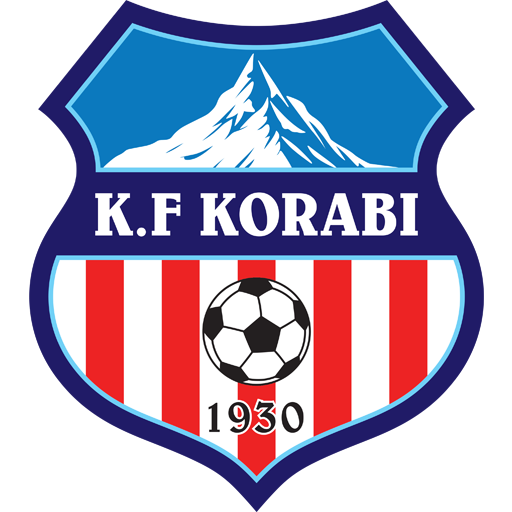 Korabi Peshkopi badge