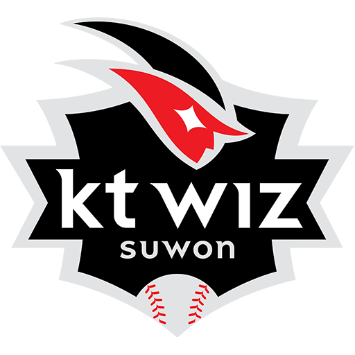 KT Wiz badge