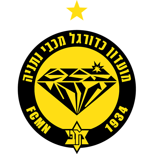 Maccabi Netanya badge