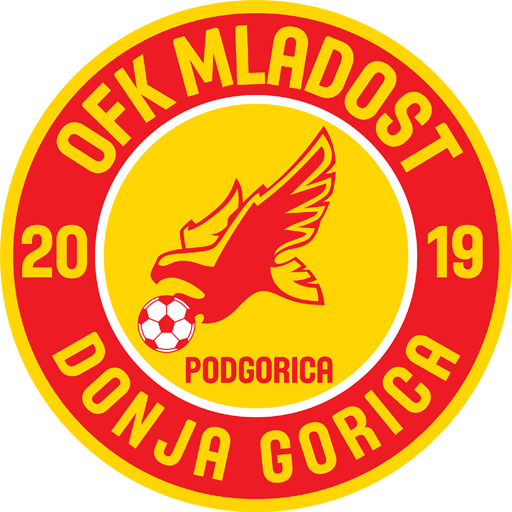 Mladost Donja Gorica badge