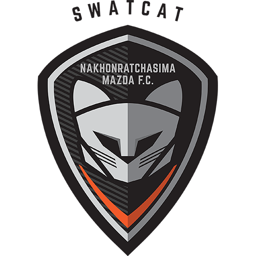 Nakhon Ratchasima badge