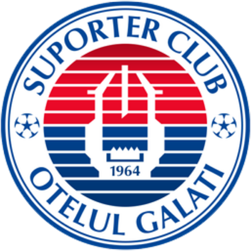 Oțelul Galați badge Oțelul Galați badge