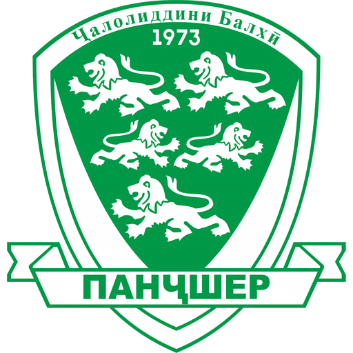 Panjsher Balkh badge