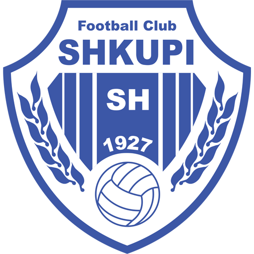Shkupi badge